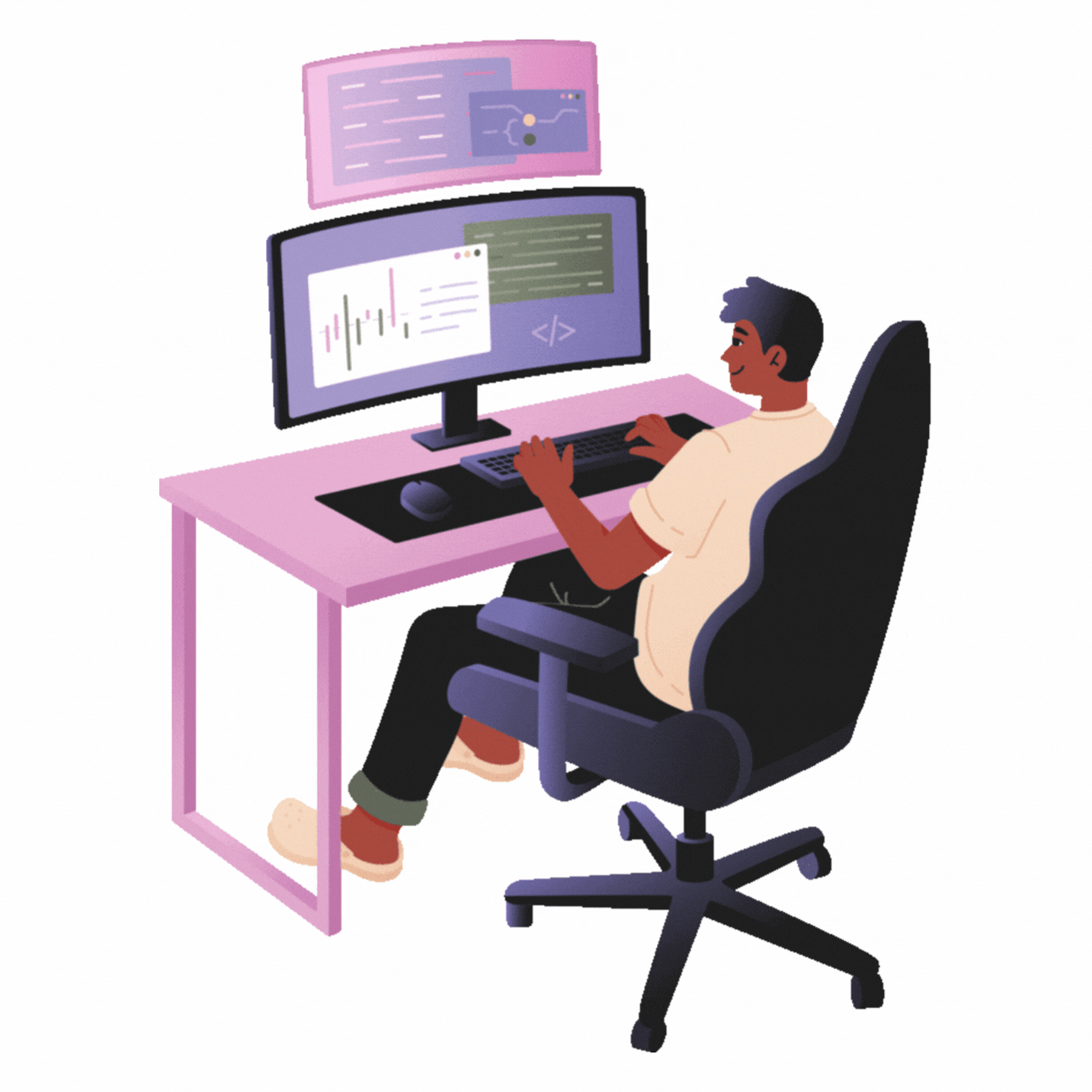 Corporate training in Coimbatore